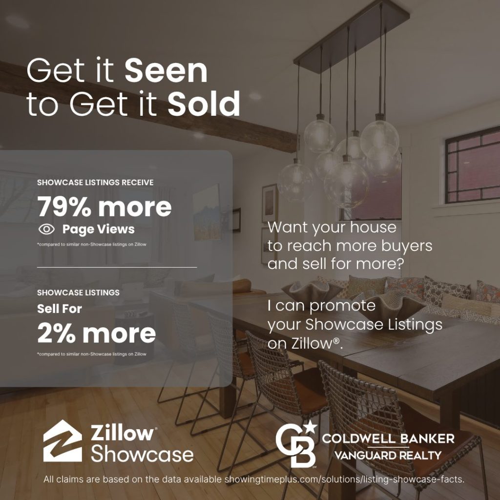 Zillow Showcase Ryan Lankford
